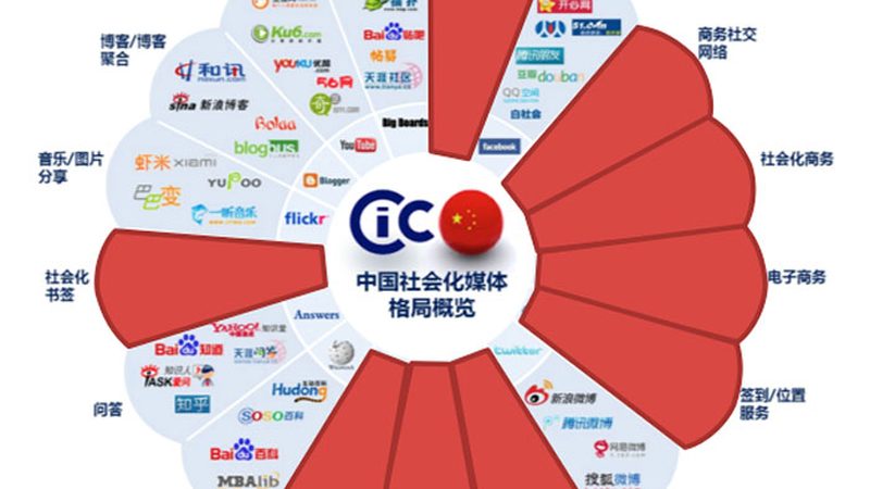 短视频代运营公司靠谱指南：如何识珠避坑